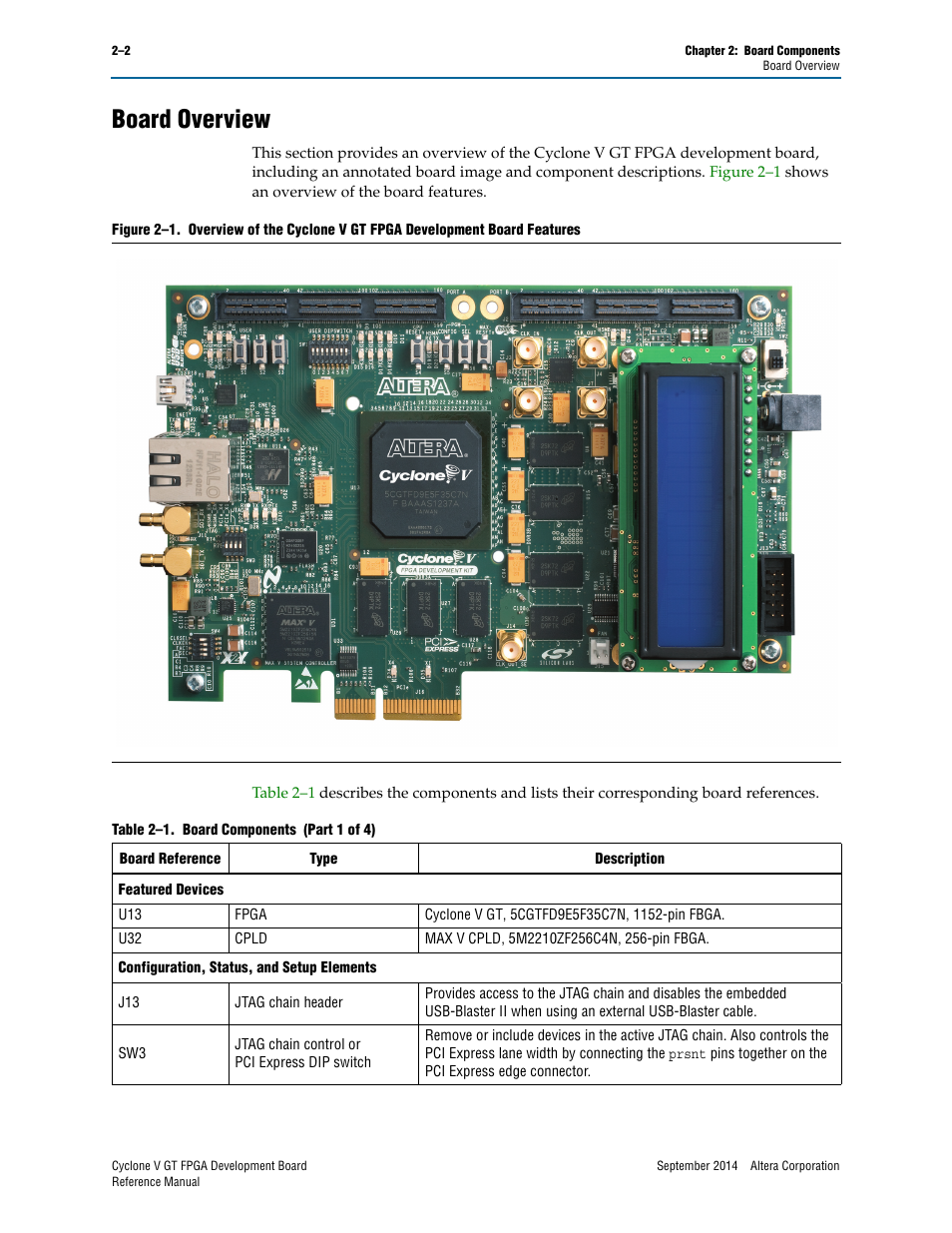 Board overview, Board overview –2, Figure 2–1 | Table 2–1 | Altera Cyclone V GT FPGA Development Board User Manual | Page 10 / 66