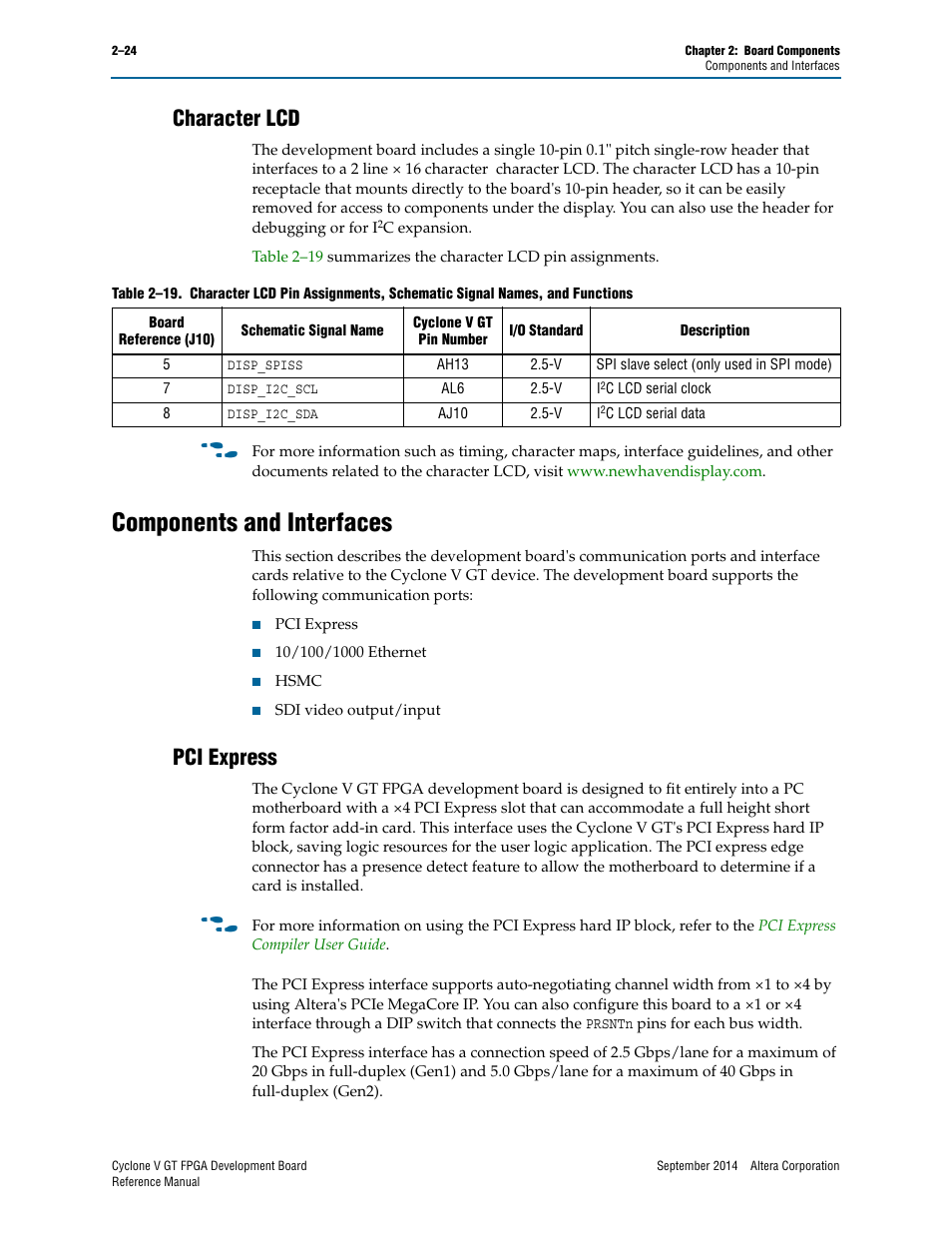 Character lcd, Components and interfaces, Pci express | Character lcd –24, Components and interfaces –24, Pci express –24 | Altera Cyclone V GT FPGA Development Board User Manual | Page 32 / 66