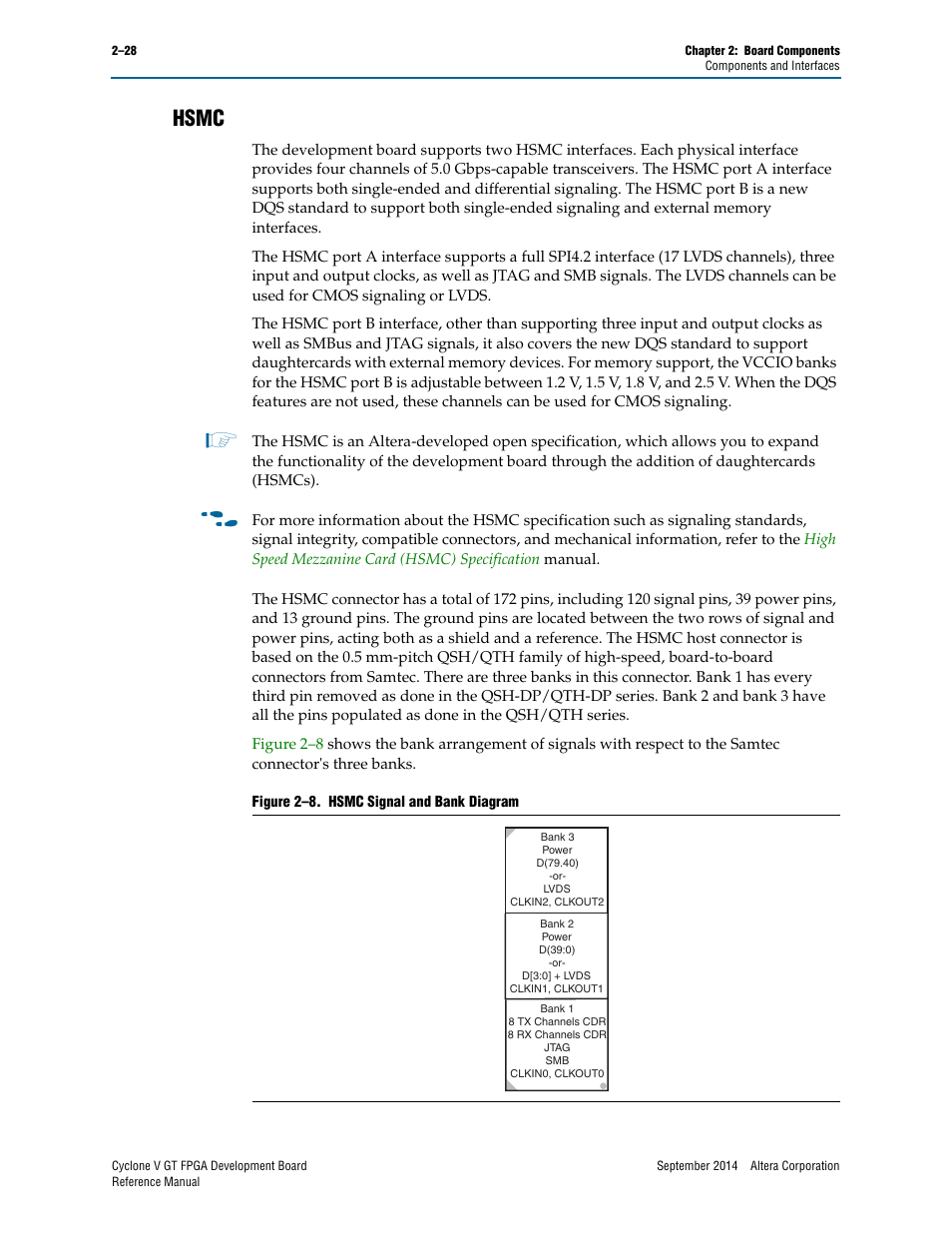Hsmc, Hsmc –28 | Altera Cyclone V GT FPGA Development Board User Manual | Page 36 / 66