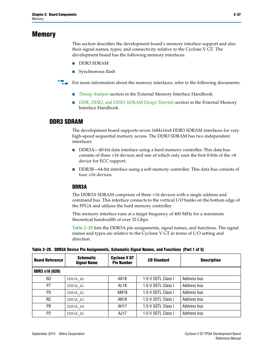 Memory, Ddr3 sdram, Ddr3a | Memory –37, Ddr3 sdram –37, Ddr3a –37 | Altera Cyclone V GT FPGA Development Board User Manual | Page 45 / 66