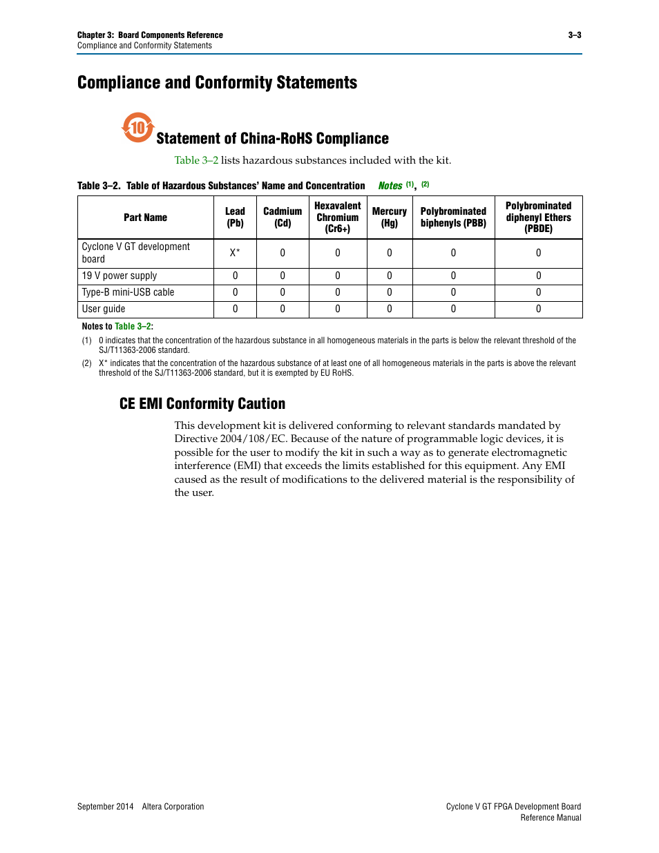 Compliance and conformity statements, Statement of china-rohs compliance, Ce emi conformity caution | Compliance and conformity statements –3 | Altera Cyclone V GT FPGA Development Board User Manual | Page 63 / 66