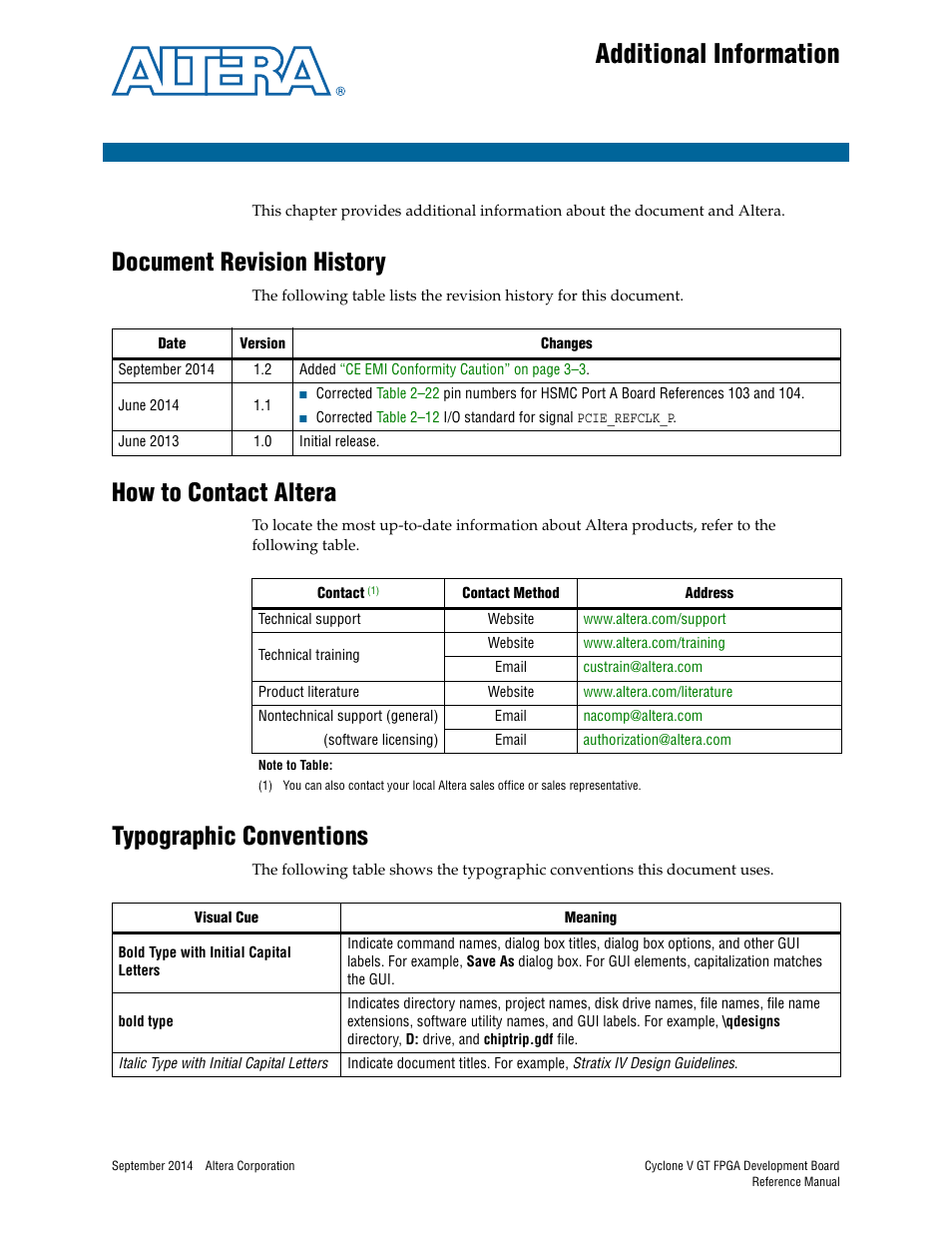 Additional information, Document revision history, How to contact altera | Typographic conventions | Altera Cyclone V GT FPGA Development Board User Manual | Page 65 / 66