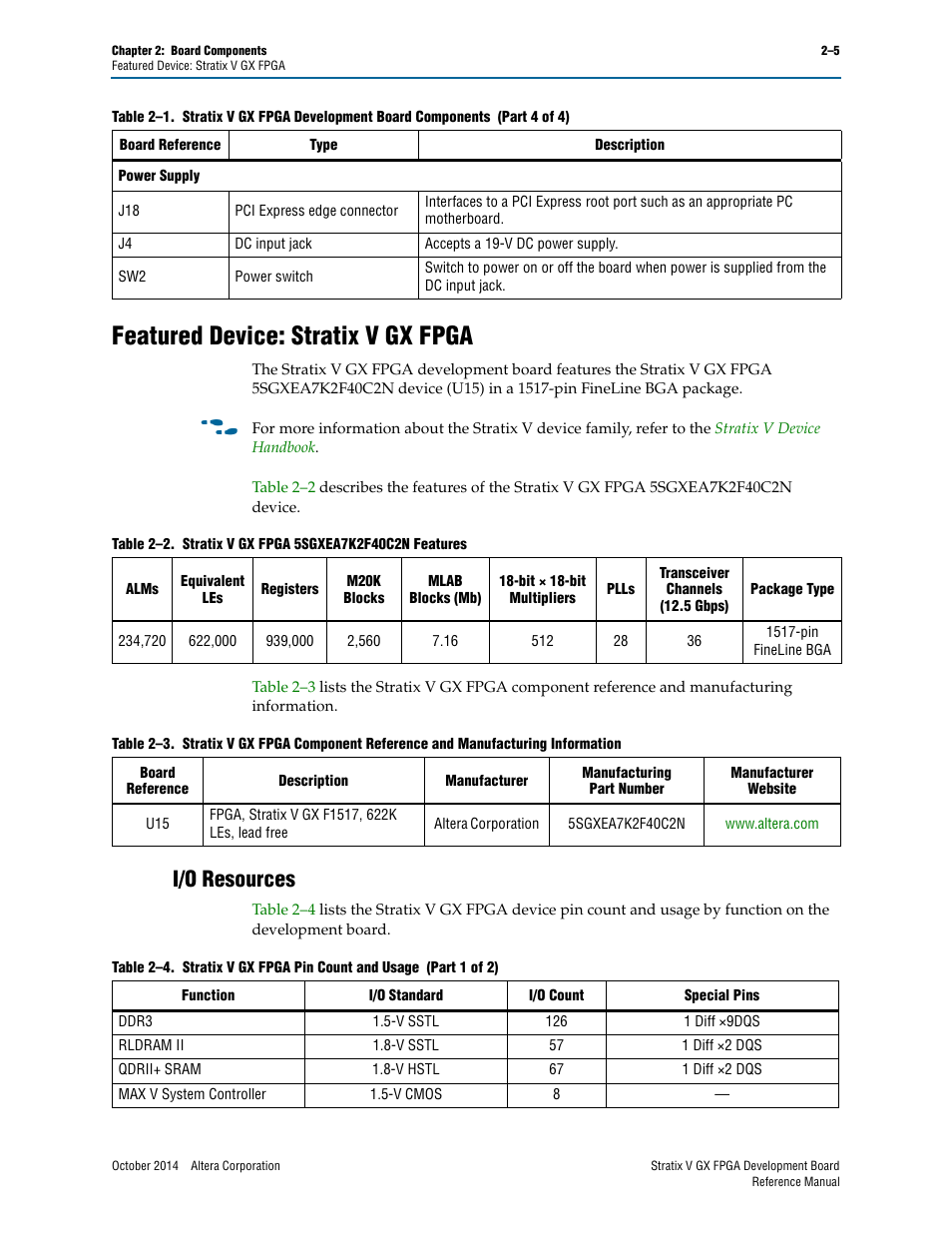 Featured device: stratix v gx fpga, I/o resources, Featured device: stratix v gx fpga –5 | I/o resources –5 | Altera Stratix V GX FPGA Development Board User Manual | Page 13 / 76