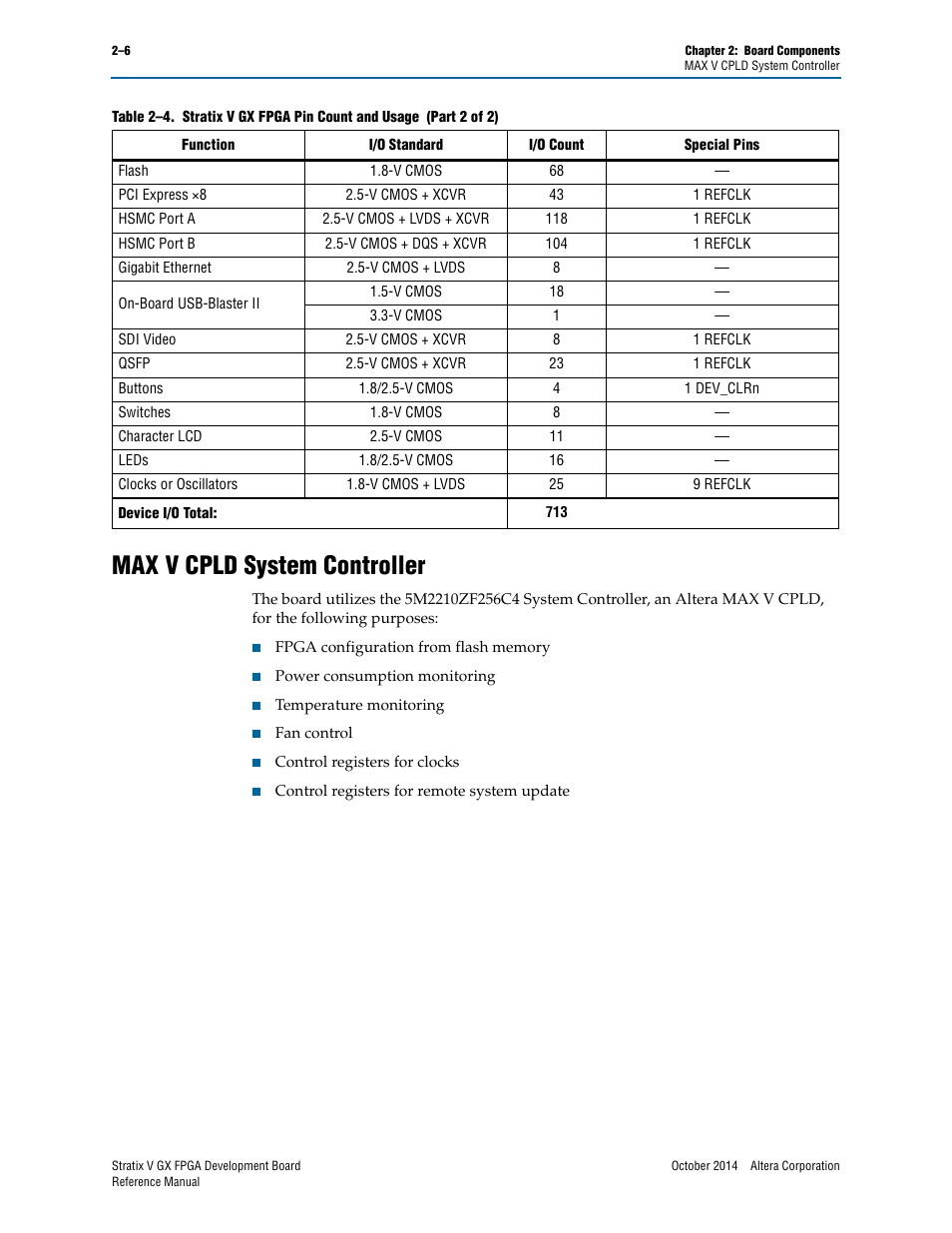 Max v cpld system controller, Max v cpld system controller –6 | Altera Stratix V GX FPGA Development Board User Manual | Page 14 / 76