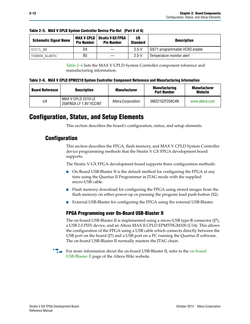 Configuration, status, and setup elements, Configuration, Fpga programming over on-board usb-blaster ii | Configuration, status, and setup elements –12, Configuration –12, Fpga programming over on-board usb-blaster ii –12 | Altera Stratix V GX FPGA Development Board User Manual | Page 20 / 76