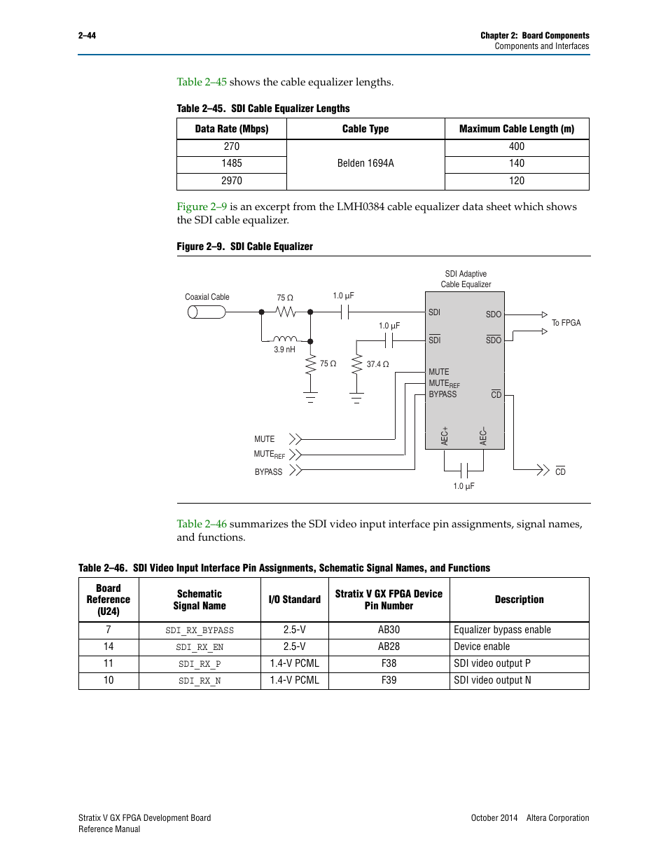 Altera Stratix V GX FPGA Development Board User Manual | Page 52 / 76