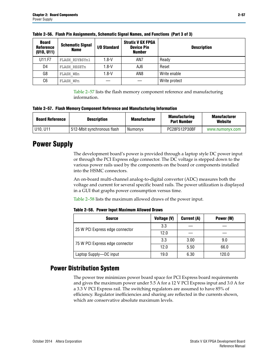 Power supply, Power distribution system, Power supply –57 | Power distribution system –57 | Altera Stratix V GX FPGA Development Board User Manual | Page 65 / 76
