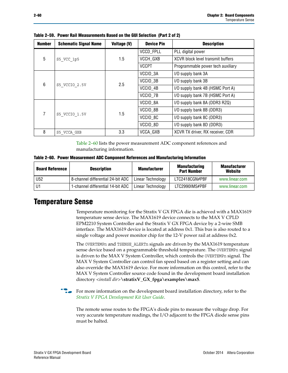 Temperature sense, Temperature sense –60 | Altera Stratix V GX FPGA Development Board User Manual | Page 68 / 76