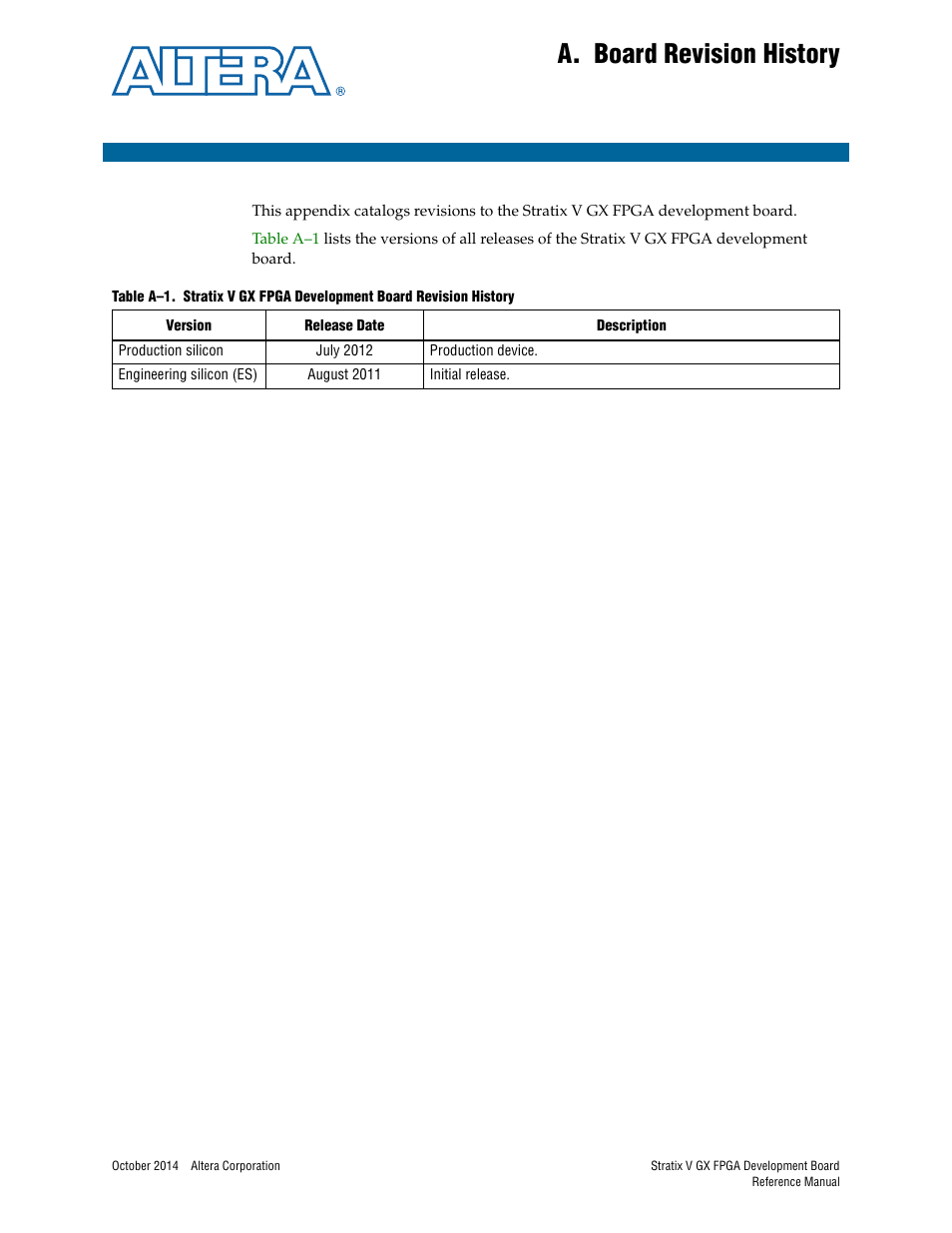 A. board revision history, Appendix a. board revision history | Altera Stratix V GX FPGA Development Board User Manual | Page 71 / 76