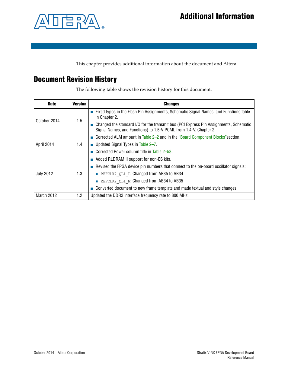 Additional information, Document revision history | Altera Stratix V GX FPGA Development Board User Manual | Page 73 / 76