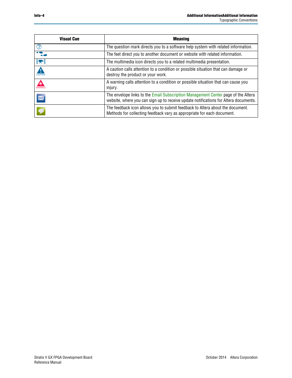 Altera Stratix V GX FPGA Development Board User Manual | Page 76 / 76