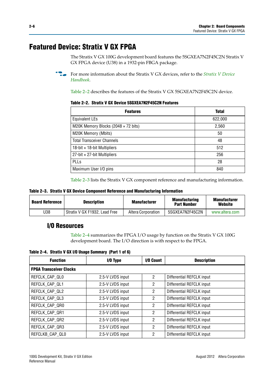 Featured device: stratix v gx fpga, I/o resources, Featured device: stratix v gx fpga –6 | I/o resources –6 | Altera 100G Development Kit, Stratix V GX Edition User Manual | Page 14 / 76