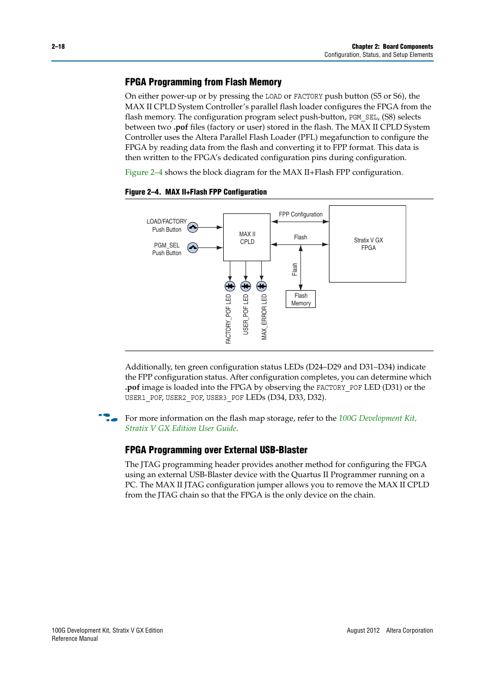 Fpga programming from flash memory, Fpga programming over external usb-blaster | Altera 100G Development Kit, Stratix V GX Edition User Manual | Page 26 / 76