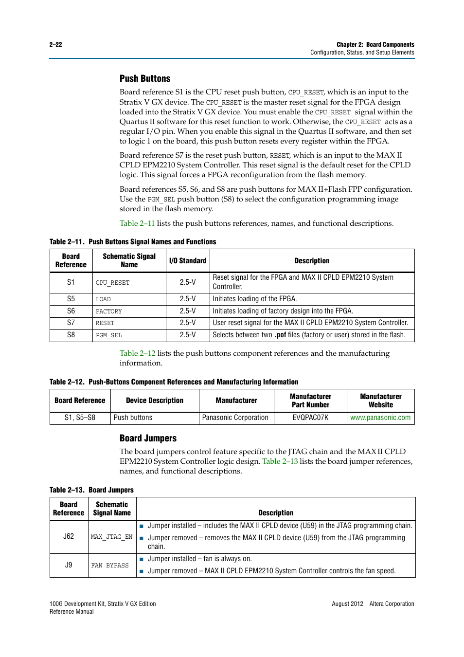 Push buttons, Board jumpers, Push buttons –22 board jumpers –22 | Altera 100G Development Kit, Stratix V GX Edition User Manual | Page 30 / 76