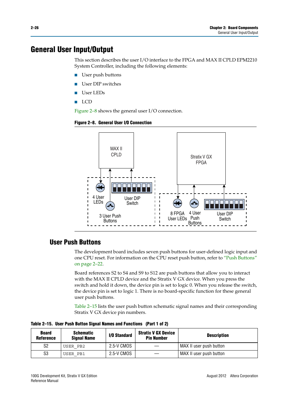 General user input/output, User push buttons, General user input/output –26 | User push buttons –26 | Altera 100G Development Kit, Stratix V GX Edition User Manual | Page 34 / 76
