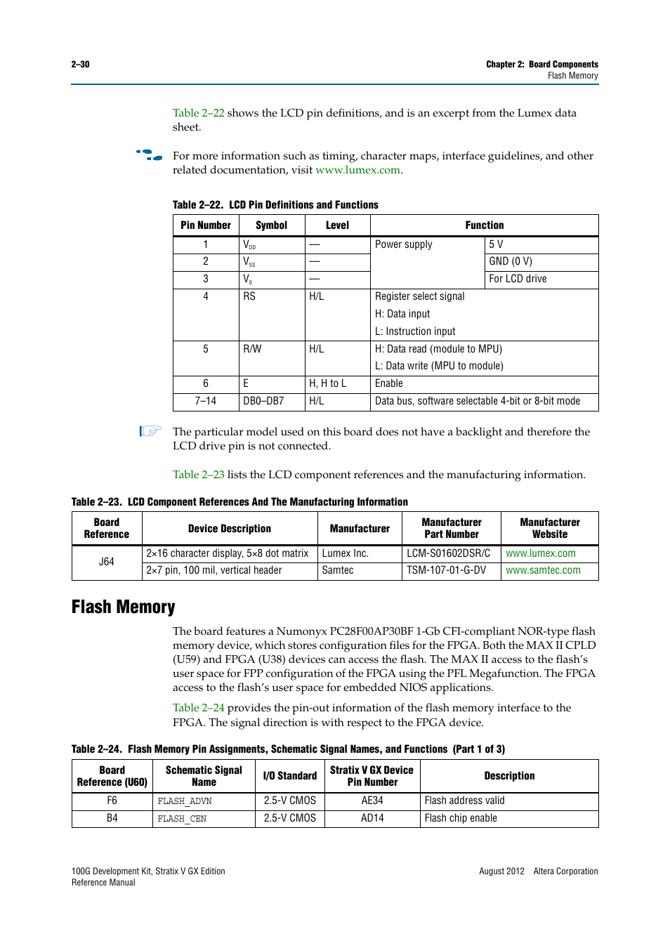 Flash memory, Flash memory –30, Table 2–23 | Altera 100G Development Kit, Stratix V GX Edition User Manual | Page 38 / 76