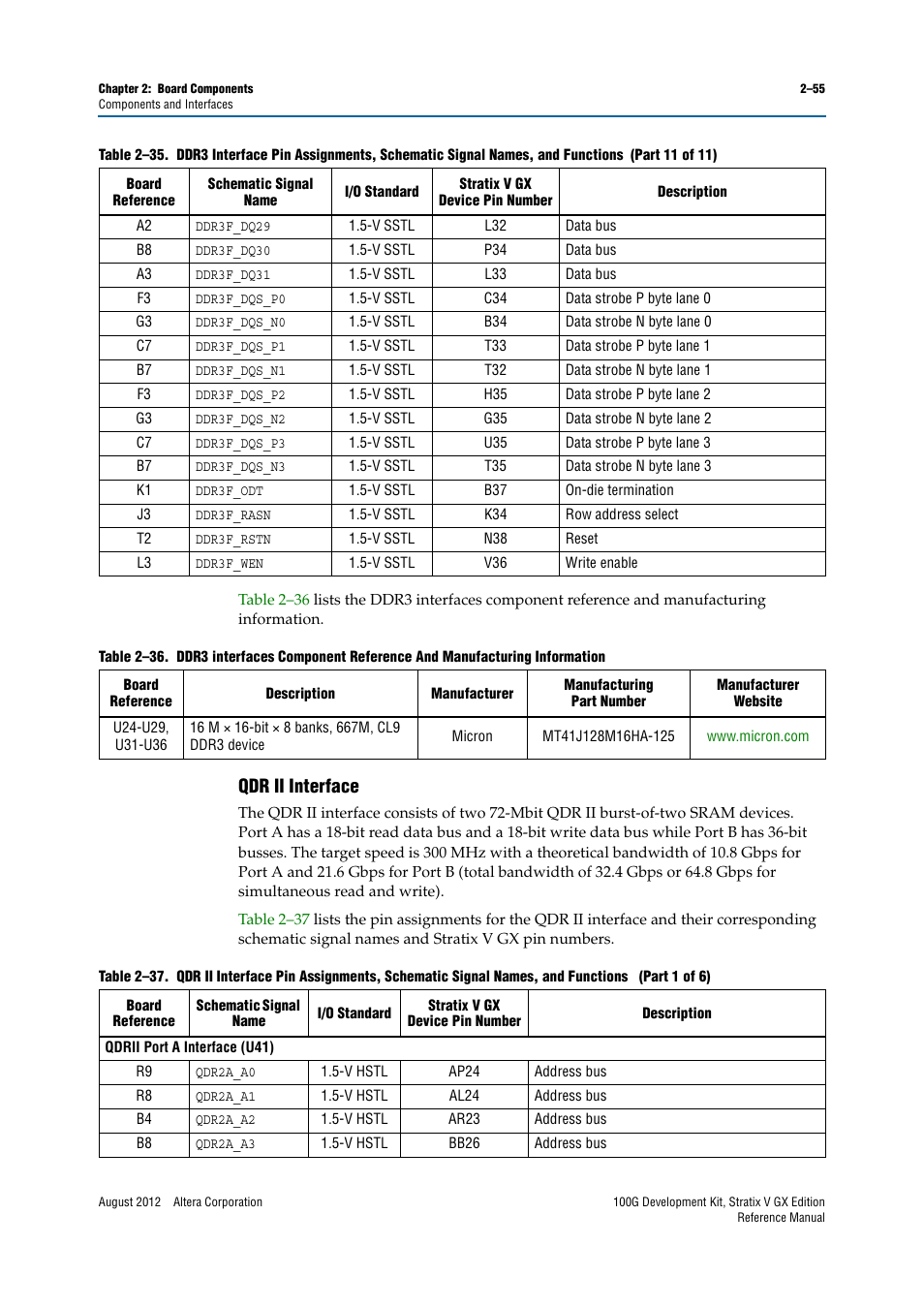 Qdr ii interface, Qdr ii interface –55 | Altera 100G Development Kit, Stratix V GX Edition User Manual | Page 63 / 76
