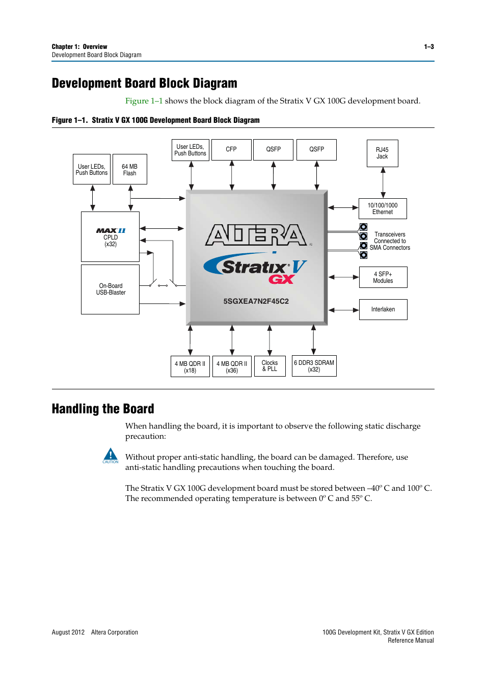 Development board block diagram, Handling the board | Altera 100G Development Kit, Stratix V GX Edition User Manual | Page 7 / 76