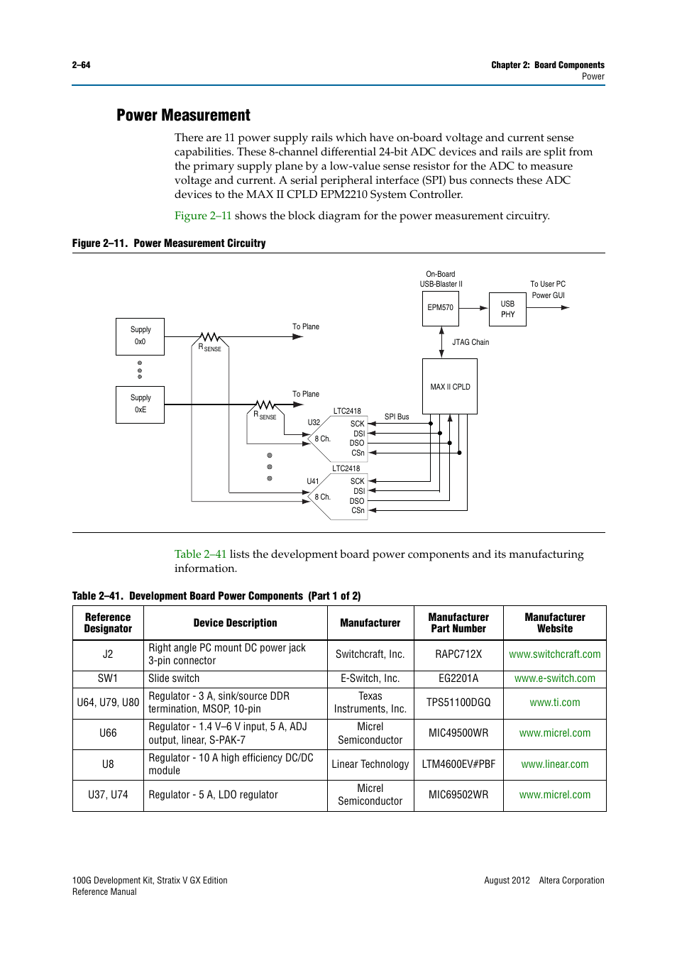 Power measurement, Power measurement –64 | Altera 100G Development Kit, Stratix V GX Edition User Manual | Page 72 / 76