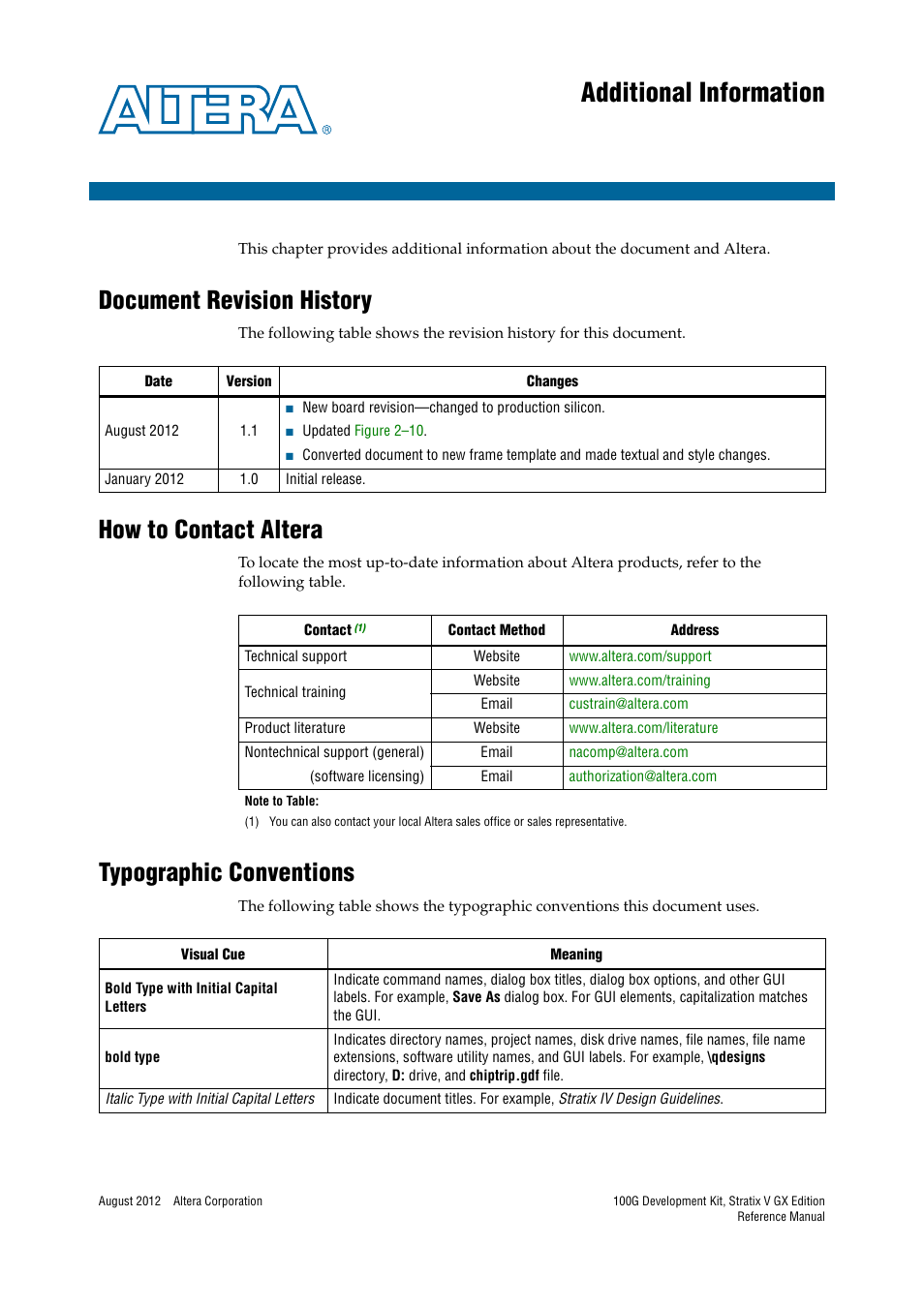 Additional information, Document revision history, How to contact altera | Typographic conventions | Altera 100G Development Kit, Stratix V GX Edition User Manual | Page 75 / 76