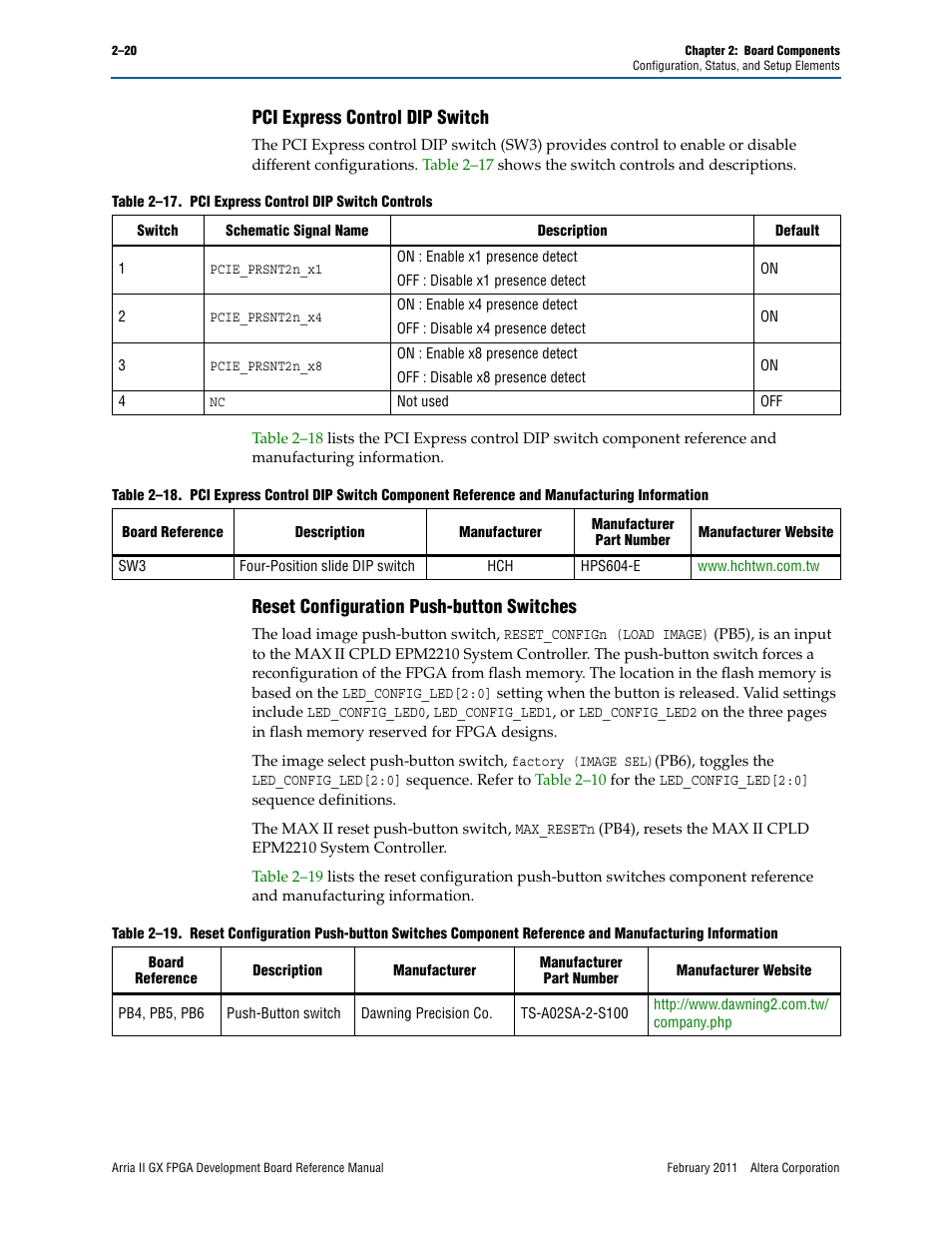 Pci express control dip switch, Reset configuration push-button switches | Altera Arria II GX FPGA Development Board User Manual | Page 28 / 64