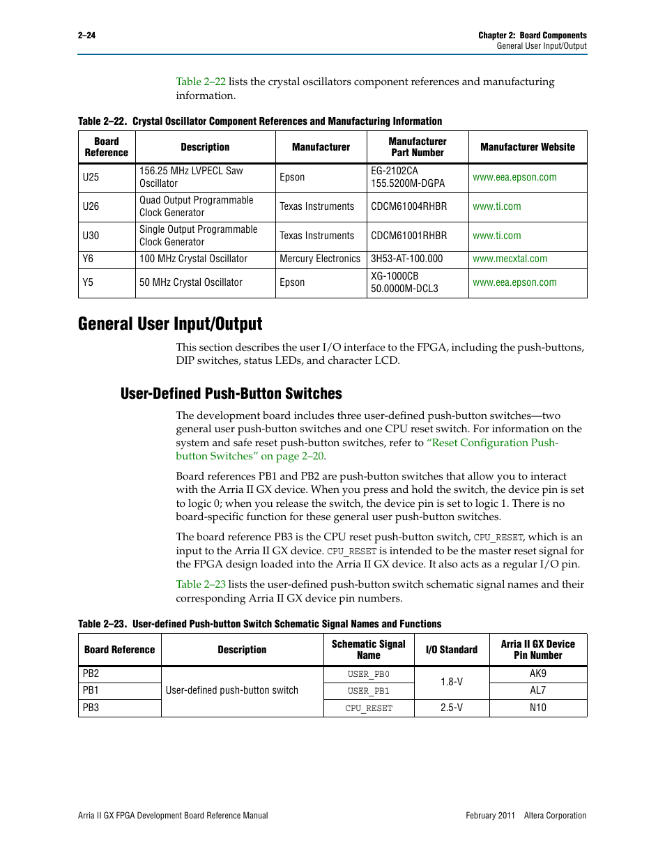 General user input/output, User-defined push-button switches, General user input/output –24 | User-defined push-button switches –24 | Altera Arria II GX FPGA Development Board User Manual | Page 32 / 64