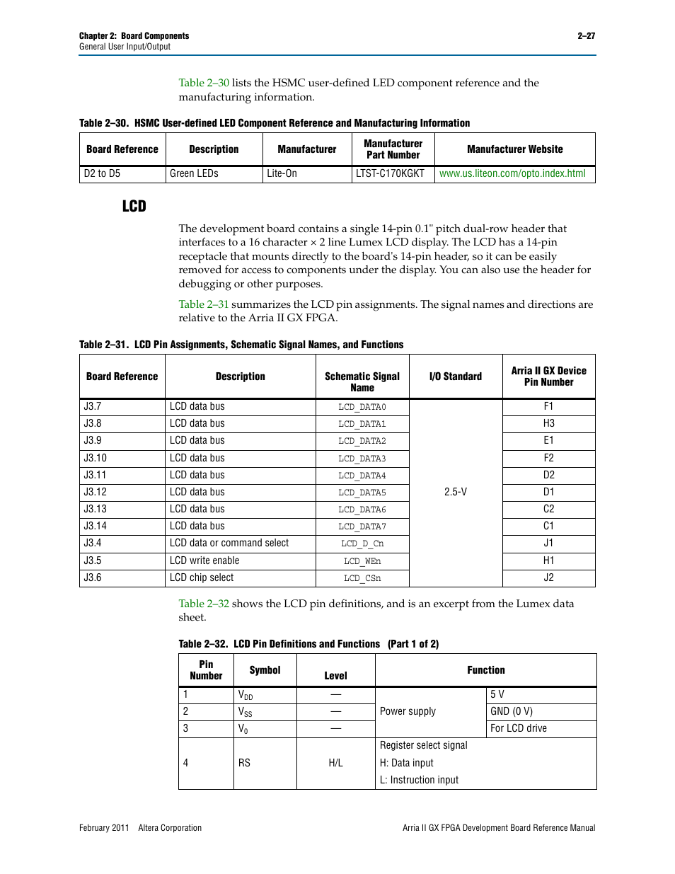 Lcd –27 | Altera Arria II GX FPGA Development Board User Manual | Page 35 / 64