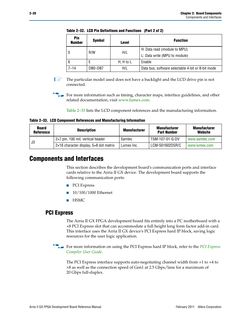 Components and interfaces, Pci express, Components and interfaces –28 | Pci express –28 | Altera Arria II GX FPGA Development Board User Manual | Page 36 / 64