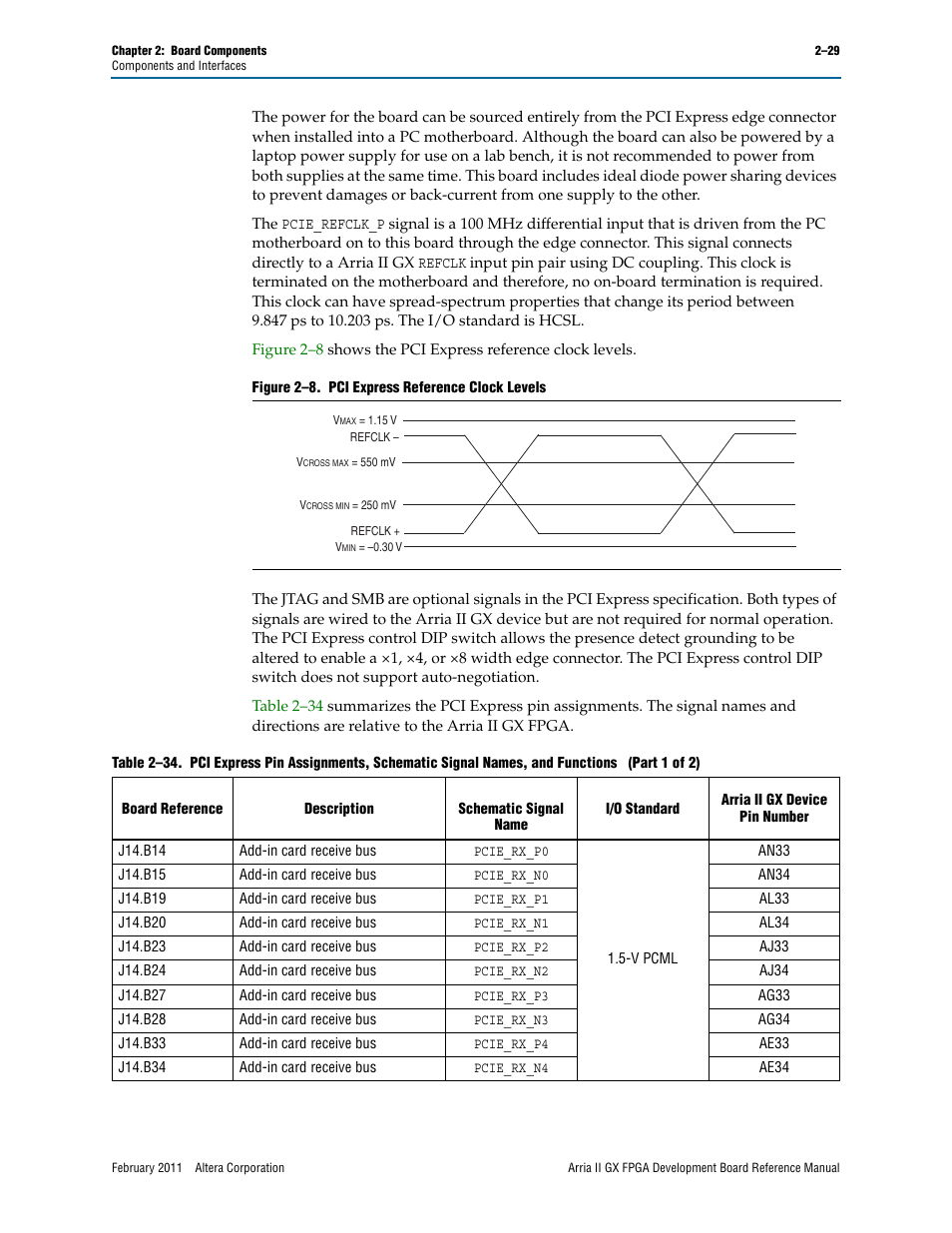 Altera Arria II GX FPGA Development Board User Manual | Page 37 / 64