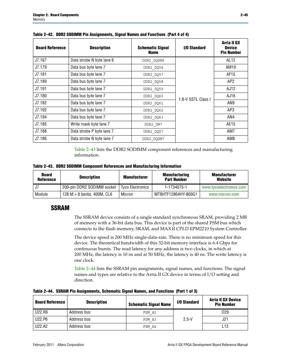 Ssram, Ssram –45 | Altera Arria II GX FPGA Development Board User Manual | Page 53 / 64