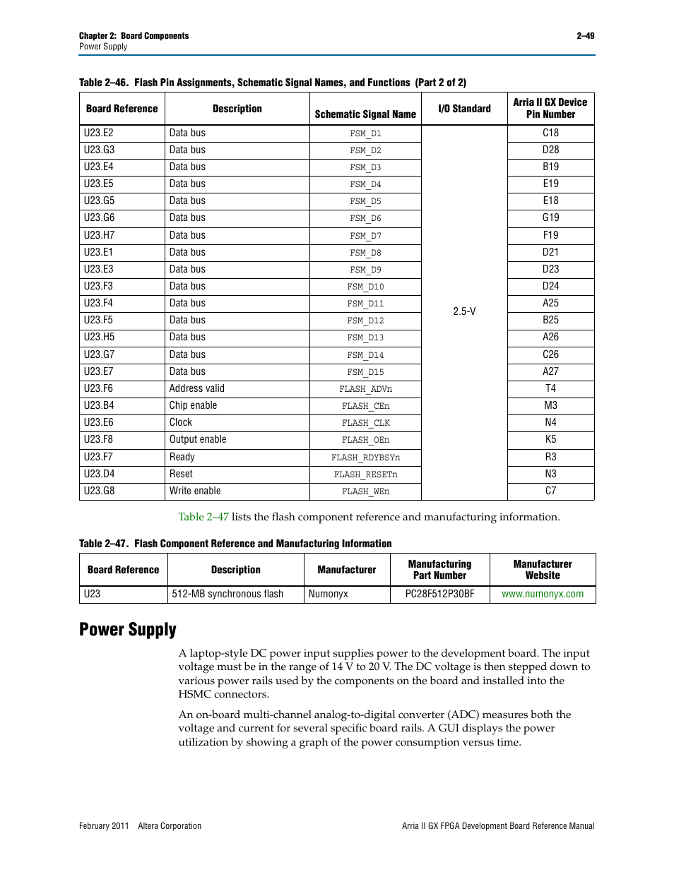 Power supply, Power supply –49 | Altera Arria II GX FPGA Development Board User Manual | Page 57 / 64