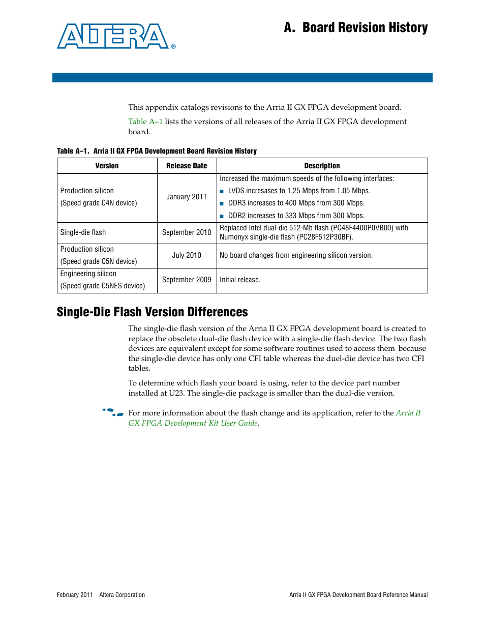 A. board revision history, Single-die flash version differences, Appendix a. board revision history | Altera Arria II GX FPGA Development Board User Manual | Page 61 / 64