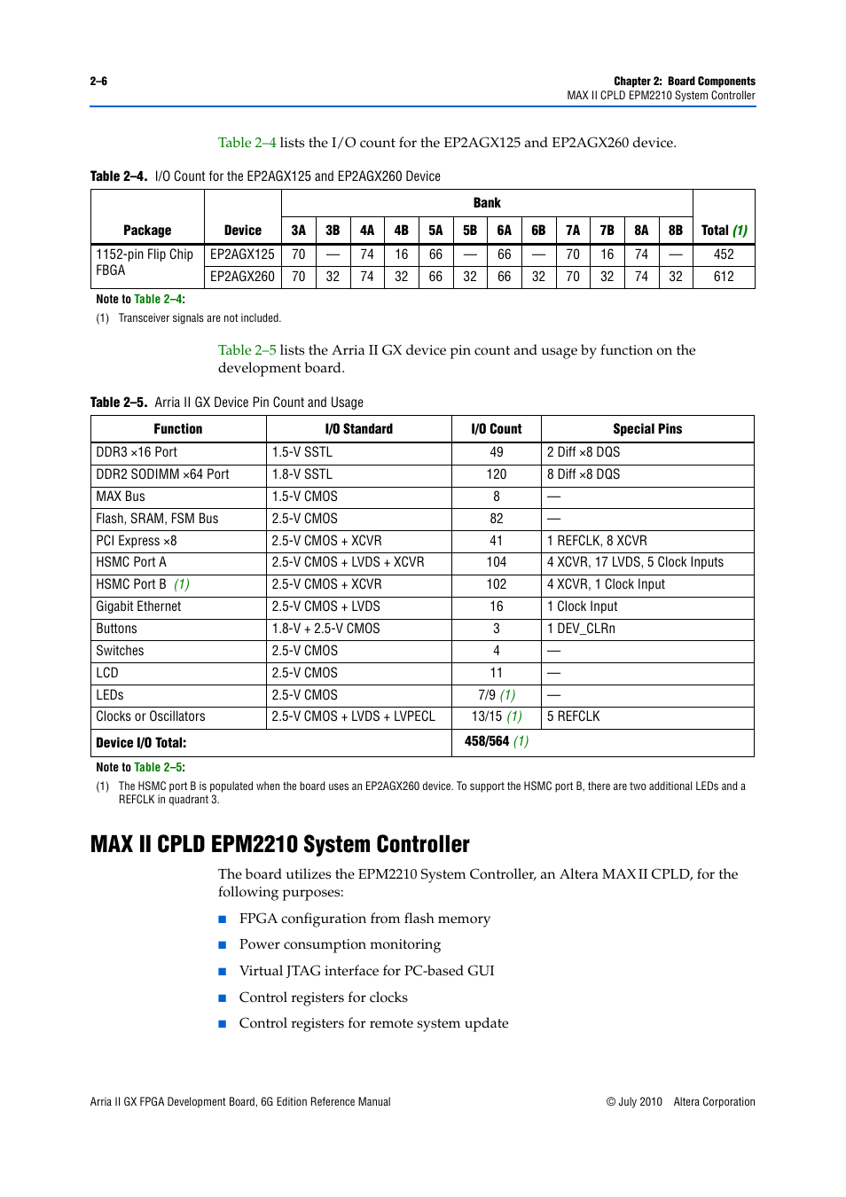 Max ii cpld epm2210 system controller, Max ii cpld epm2210 system controller –6 | Altera Arria II GX FPGA Development Board, 6G Edition User Manual | Page 14 / 62
