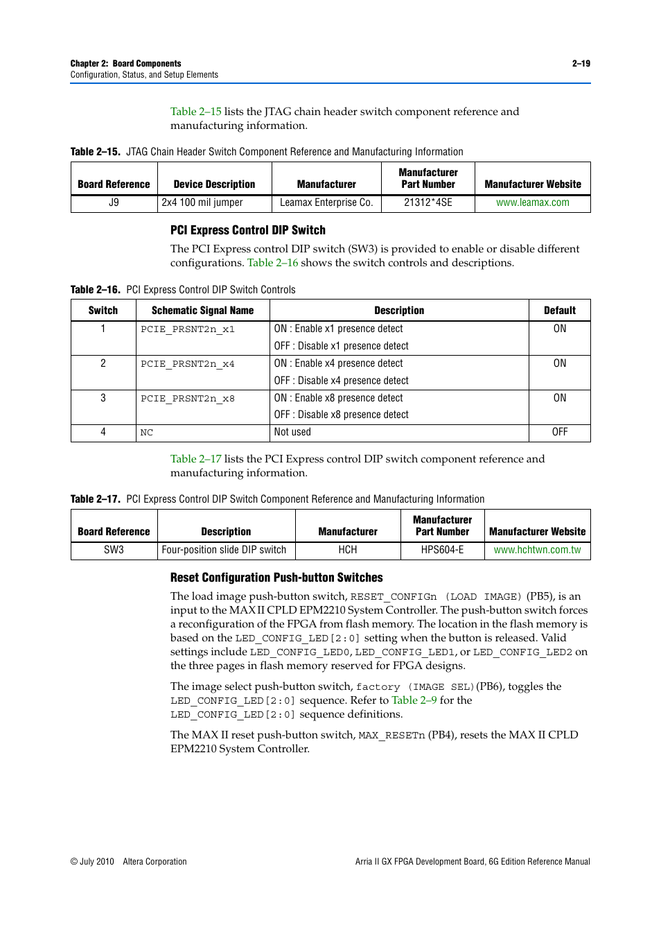 Altera Arria II GX FPGA Development Board, 6G Edition User Manual | Page 27 / 62