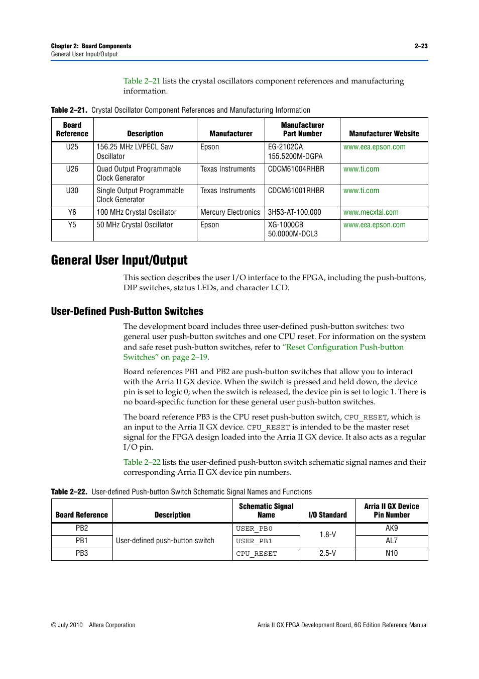 General user input/output, User-defined push-button switches, General user input/output –23 | User-defined push-button switches –23 | Altera Arria II GX FPGA Development Board, 6G Edition User Manual | Page 31 / 62