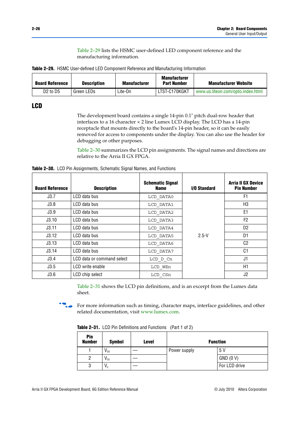 Lcd –26 | Altera Arria II GX FPGA Development Board, 6G Edition User Manual | Page 34 / 62