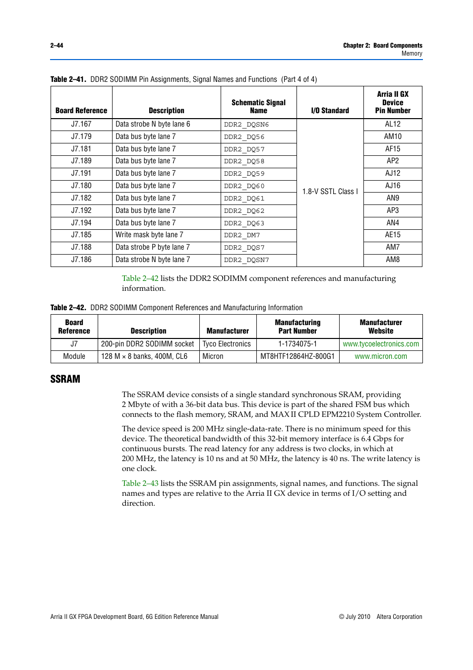 Ssram, Ssram –44 | Altera Arria II GX FPGA Development Board, 6G Edition User Manual | Page 52 / 62