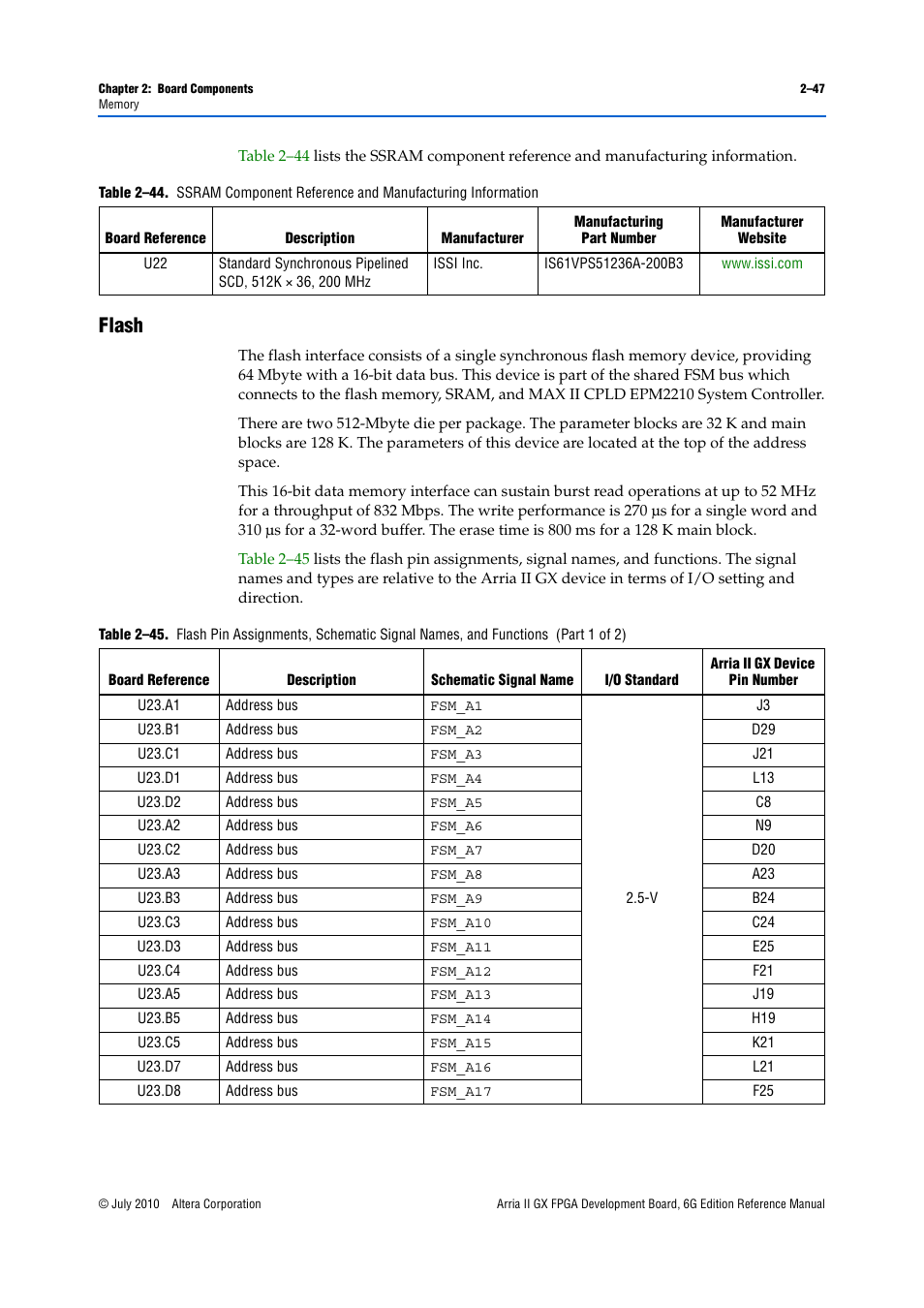 Flash, Flash –47 | Altera Arria II GX FPGA Development Board, 6G Edition User Manual | Page 55 / 62