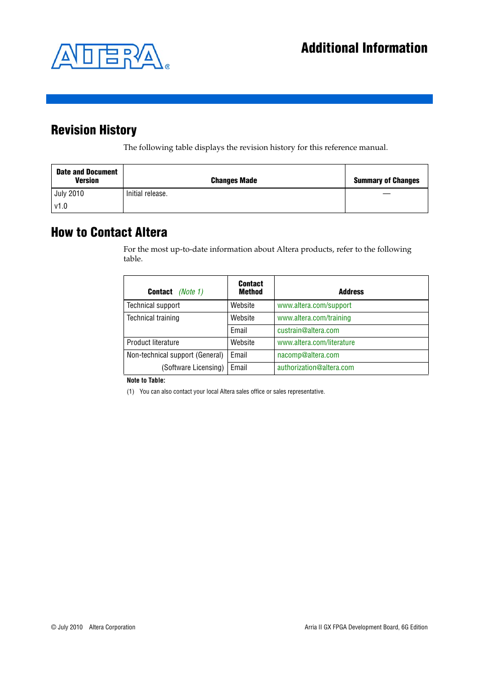 Additional information, Revision history, How to contact altera | Altera Arria II GX FPGA Development Board, 6G Edition User Manual | Page 61 / 62