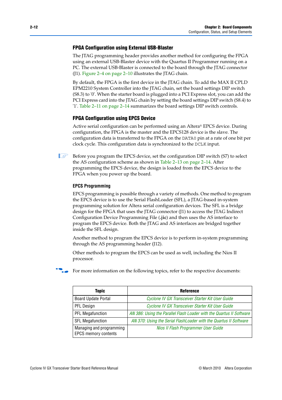 Altera Cyclone IV GX Transceiver Starter Board User Manual | Page 20 / 40