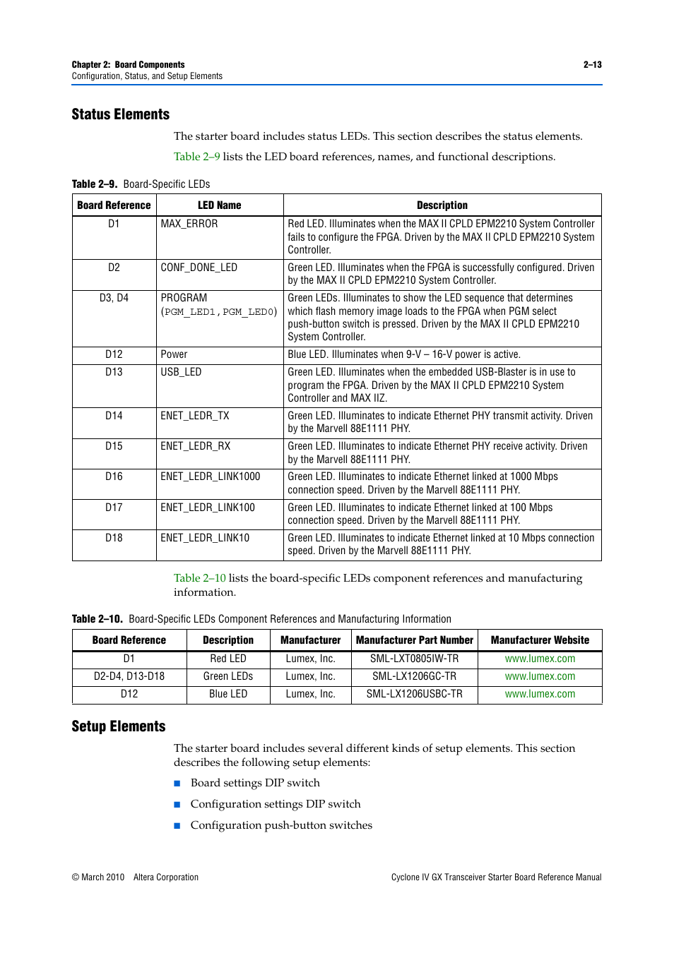 Status elements, Setup elements, Status elements –13 setup elements –13 | Altera Cyclone IV GX Transceiver Starter Board User Manual | Page 21 / 40