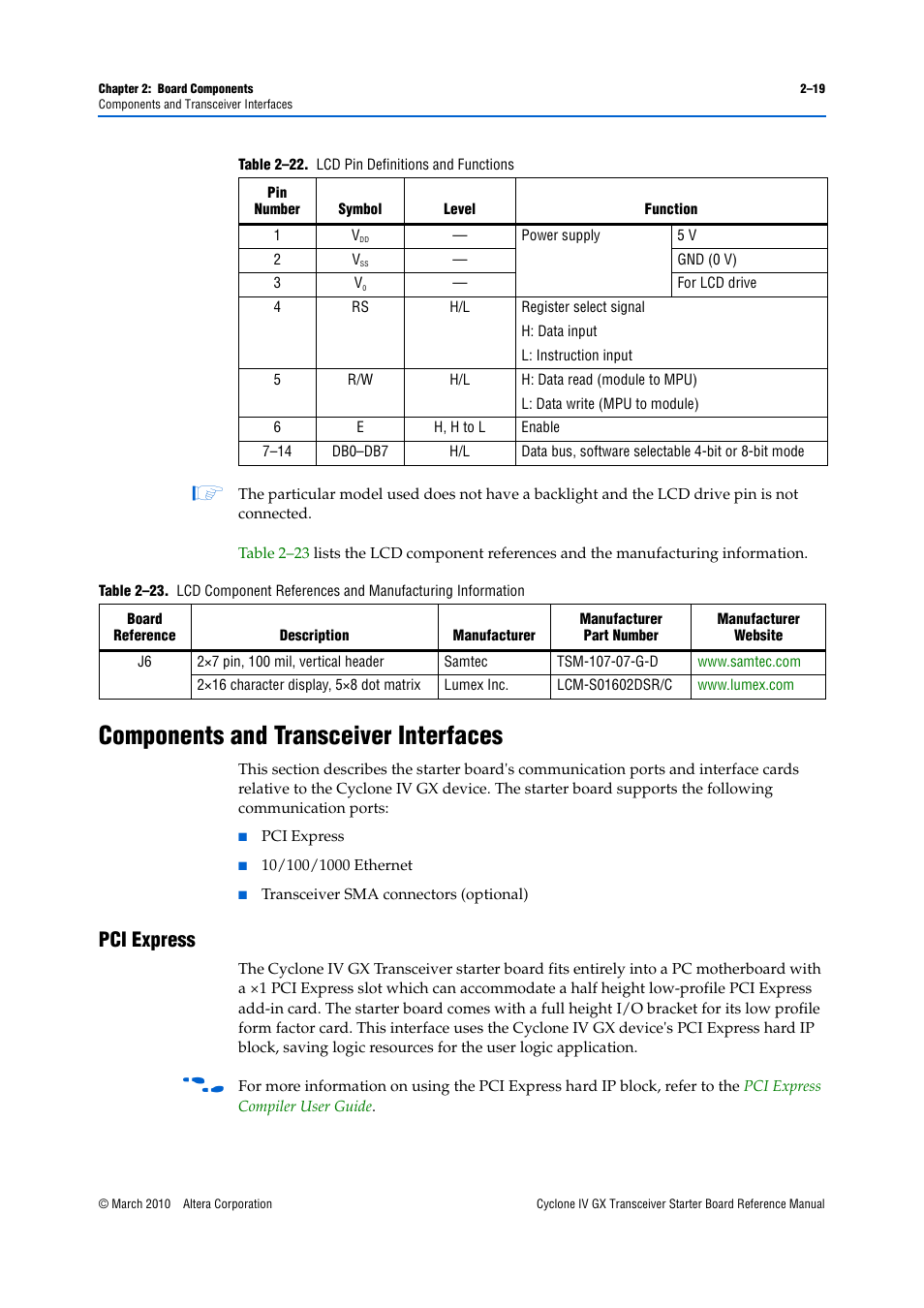 Components and transceiver interfaces, Pci express, Components and transceiver interfaces –19 | Pci express –19, Table 2–22 | Altera Cyclone IV GX Transceiver Starter Board User Manual | Page 27 / 40