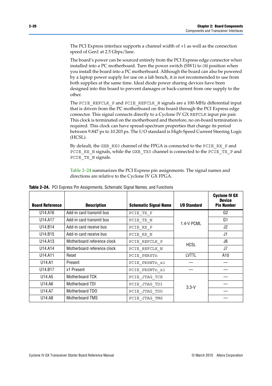 Altera Cyclone IV GX Transceiver Starter Board User Manual | Page 28 / 40