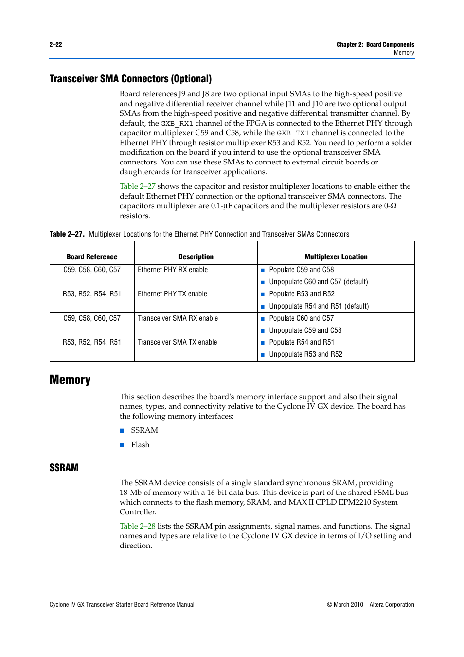 Transceiver sma connectors (optional), Memory, Ssram | Transceiver sma connectors (optional) –22, Memory –22, Ssram –22 | Altera Cyclone IV GX Transceiver Starter Board User Manual | Page 30 / 40