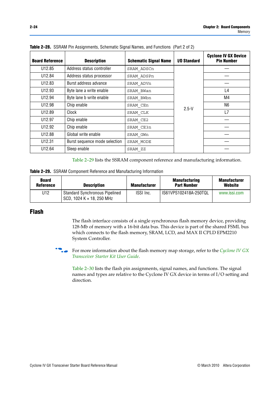 Flash, Flash –24 | Altera Cyclone IV GX Transceiver Starter Board User Manual | Page 32 / 40