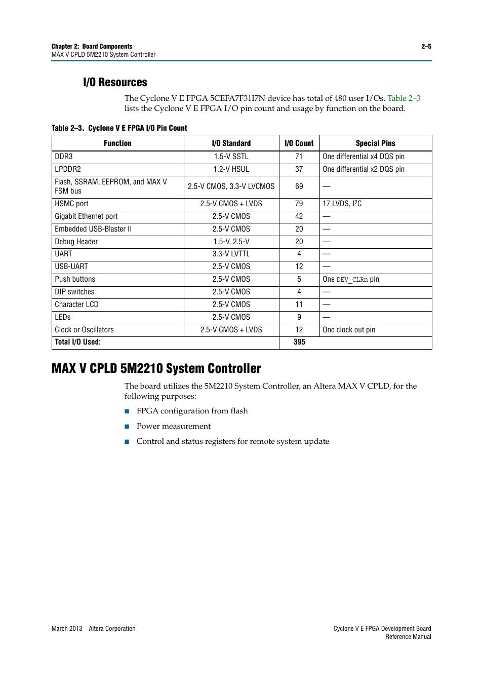 I/o resources, Max v cpld 5m2210 system controller, I/o resources –5 | Max v cpld 5m2210 system controller –5 | Altera Cyclone V E FPGA Development Board User Manual | Page 13 / 56