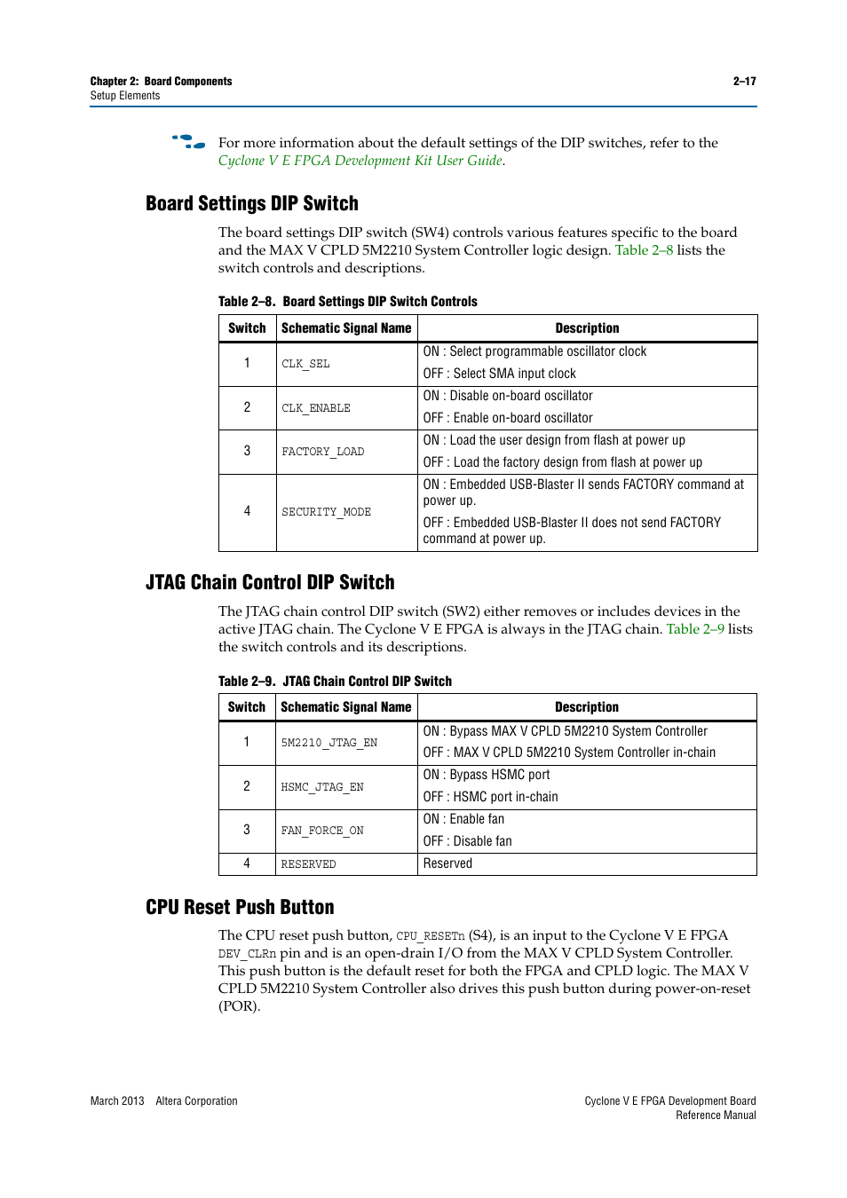 Board settings dip switch, Jtag chain control dip switch, Cpu reset push button | Altera Cyclone V E FPGA Development Board User Manual | Page 25 / 56