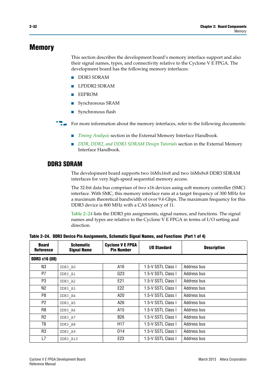Memory, Ddr3 sdram, Memory –32 | Ddr3 sdram –32 | Altera Cyclone V E FPGA Development Board User Manual | Page 40 / 56