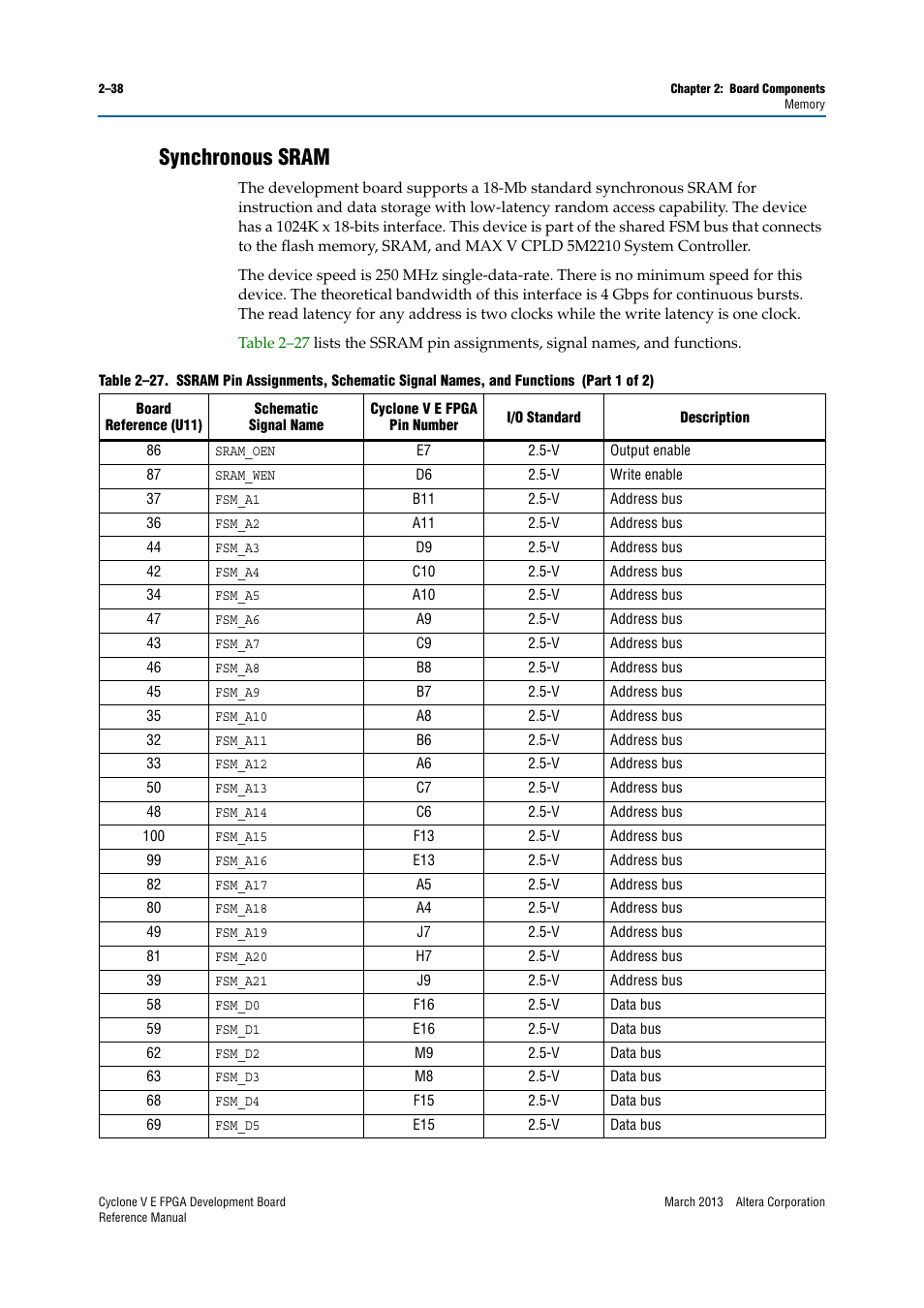 Synchronous sram, Synchronous sram –38 | Altera Cyclone V E FPGA Development Board User Manual | Page 46 / 56