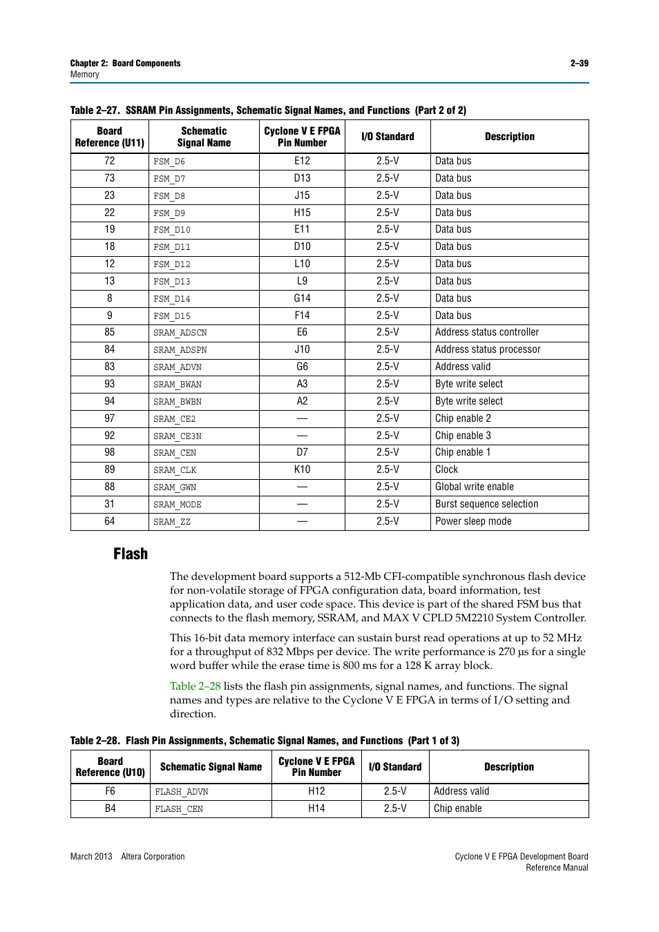 Flash, Flash –39 | Altera Cyclone V E FPGA Development Board User Manual | Page 47 / 56